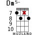 Dm5- for ukulele - option 10