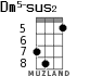 Dm5-sus2 for ukulele - option 2