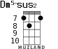 Dm5-sus2 for ukulele - option 4