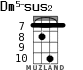 Dm5-sus2 for ukulele - option 5