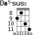 Dm5-sus2 for ukulele - option 6