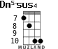 Dm5-sus4 for ukulele - option 3