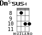 Dm5-sus4 for ukulele - option 4