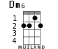 Dm6 for ukulele - option 2