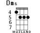 Dm6 for ukulele - option 3