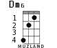 Dm6 for ukulele - option 1