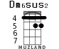 Dm6sus2 for ukulele - option 3