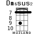 Dm6sus2 for ukulele - option 4