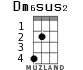Dm6sus2 for ukulele