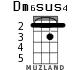 Dm6sus4 for ukulele - option 2