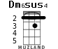 Dm6sus4 for ukulele - option 2