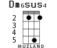 Dm6sus4 for ukulele - option 3