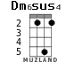 Dm6sus4 for ukulele - option 3