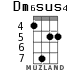Dm6sus4 for ukulele - option 4