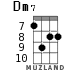 Dm7 for ukulele - option 3
