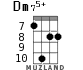 Dm75+ for ukulele - option 3