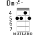 Dm75- for ukulele - option 2
