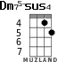 Dm75-sus4 for ukulele - option 3