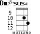 Dm75-sus4 for ukulele - option 7