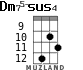 Dm75-sus4 for ukulele - option 8