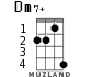 Dm7+ for ukulele - option 2