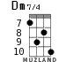 Dm7/4 for ukulele - option 6