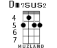 Dm7sus2 for ukulele - option 3