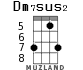 Dm7sus2 for ukulele - option 4