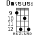 Dm7sus2 for ukulele - option 6