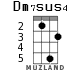 Dm7sus4 for ukulele - option 2