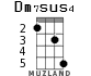 Dm7sus4 for ukulele - option 3