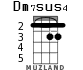 Dm7sus4 for ukulele - option 4