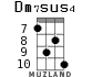 Dm7sus4 for ukulele - option 6