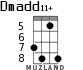 Dmadd11+ for ukulele - option 4