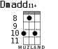Dmadd11+ for ukulele - option 5