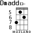 Dmadd13- for ukulele - option 4