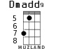 Dmadd9 for ukulele