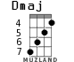 Dmaj for ukulele - option 2