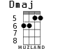 Dmaj for ukulele - option 3
