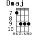 Dmaj for ukulele - option 4