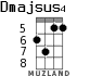 Dmajsus4 for ukulele - option 4