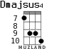 Dmajsus4 for ukulele - option 5
