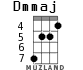 Dmmaj for ukulele - option 3