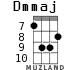 Dmmaj for ukulele - option 4