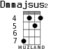Dmmajsus2 for ukulele - option 3
