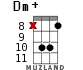 Dm+ for ukulele - option 11