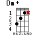 Dm+ for ukulele - option 8