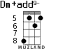 Dm+add9- for ukulele - option 2