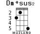 Dm+sus2 for ukulele - option 2