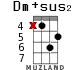 Dm+sus2 for ukulele - option 12